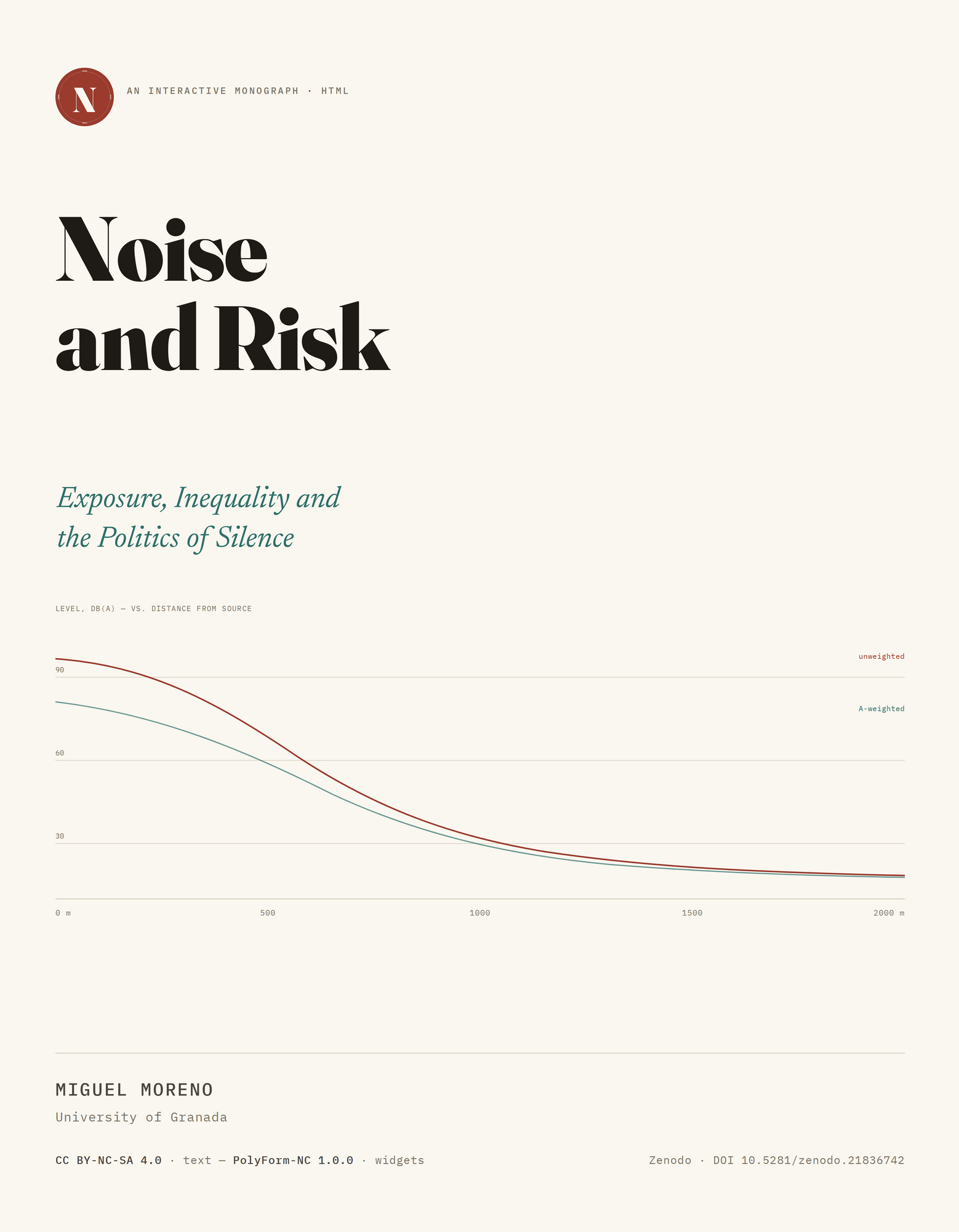 Cover of Noise and Risk (Version 1.0)